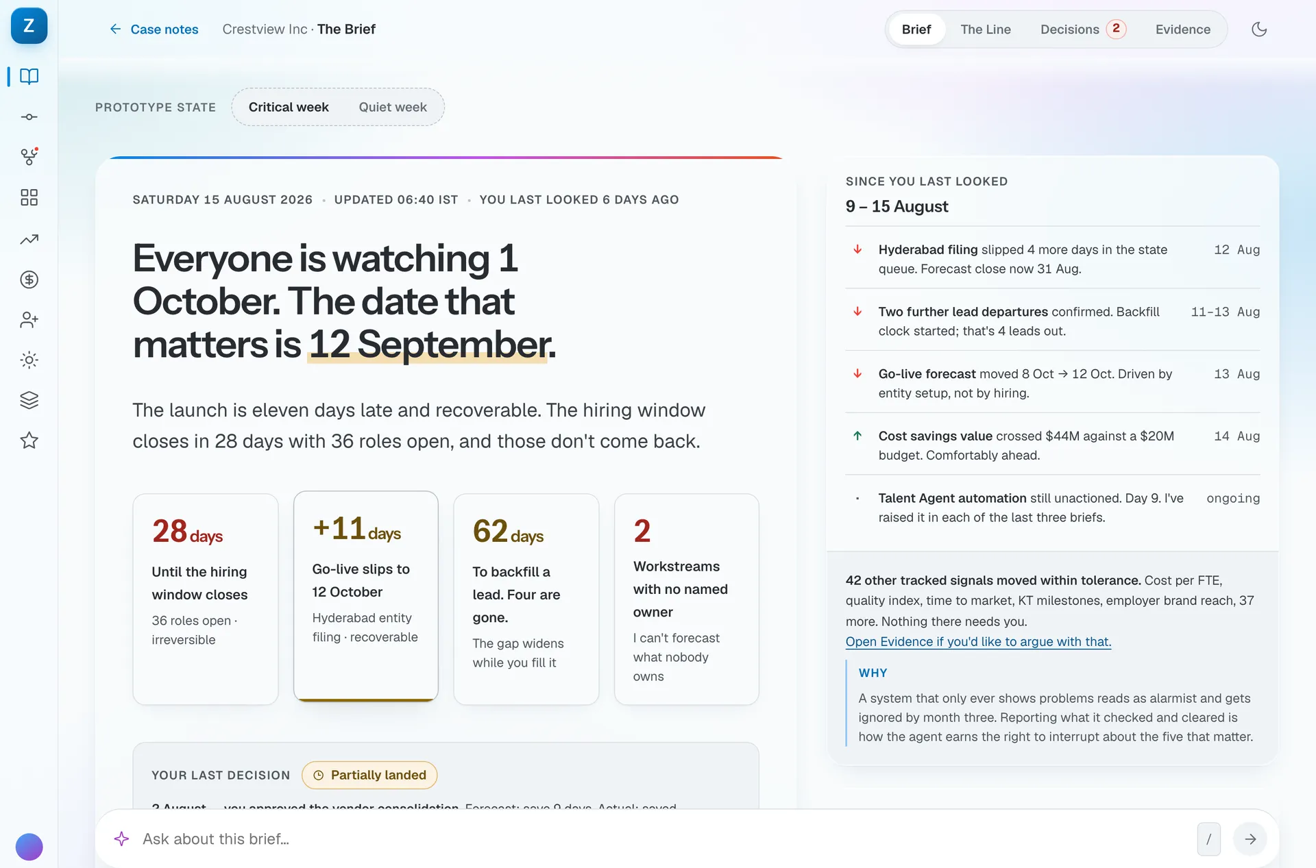 The Brief on Meridian: a dated headline naming two competing dates, four consequence cards in days and counts, and a since you last looked ledger down the right.