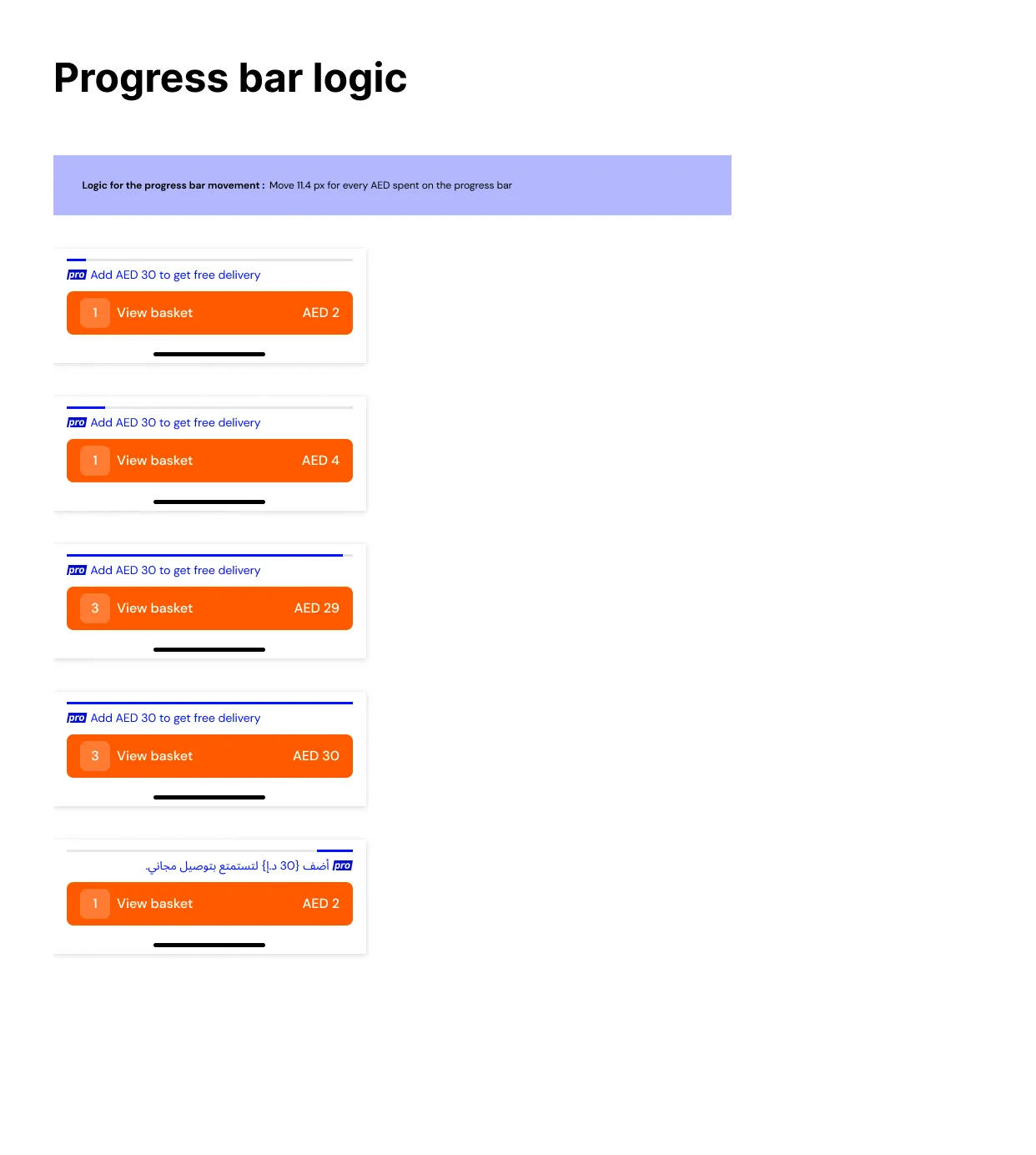 The behaviour specification, showing the bar at several fill levels with the rule that it moves 11.4 pixels for every dirham spent, and an Arabic right to left variant where the message and the Pro badge swap sides.