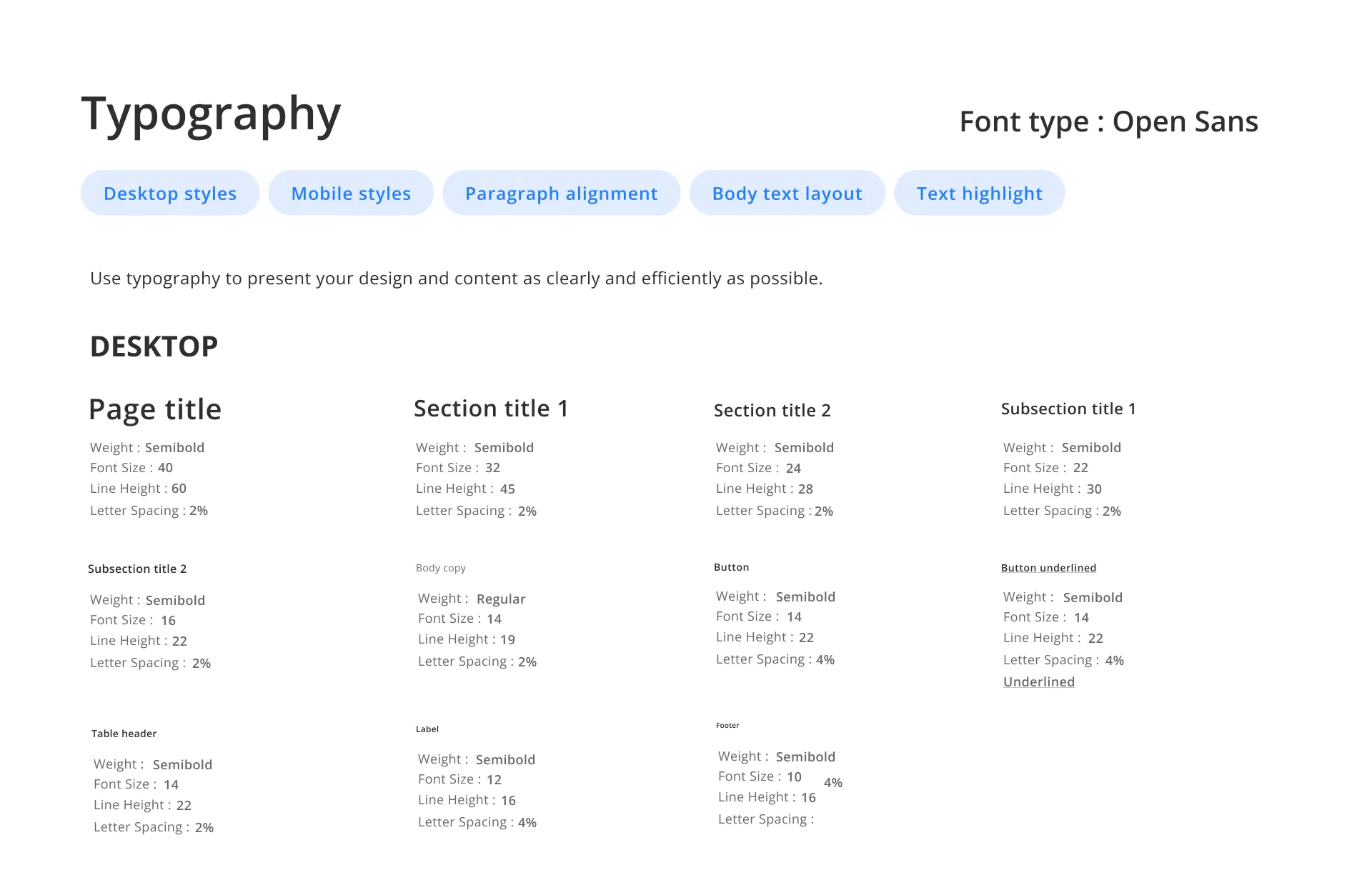 The desktop half of the Proton type scale, showing eleven named styles from page title down to footer, each with its weight, font size, line height and letter spacing.